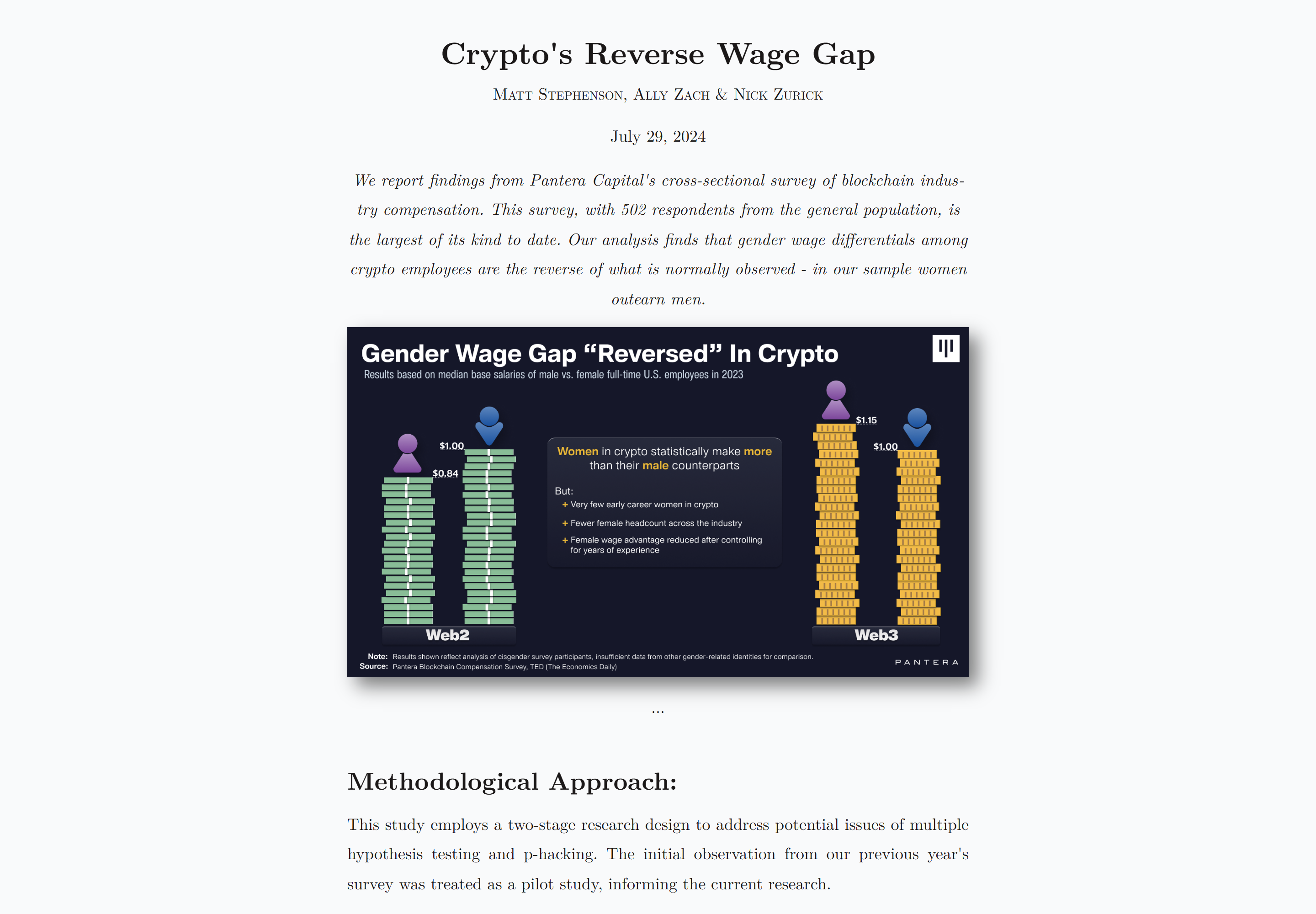 Crypto's Reverse Wage Gap